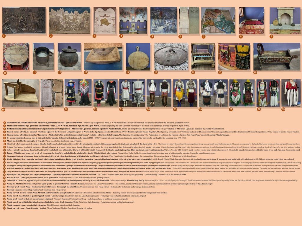 Itinerery Tropoje_compressed-images-1